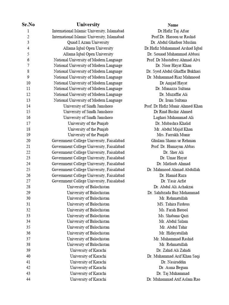 faculty-information-pdf-pakistan