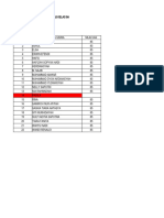 Format Nilai Uas Kelas 9