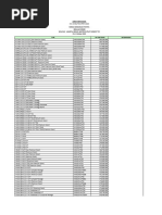 Price List DKI 1 Oktober 2023