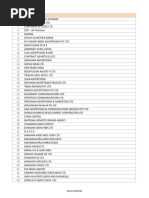 CITI Company List