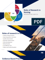 Roles of Research in Nursing