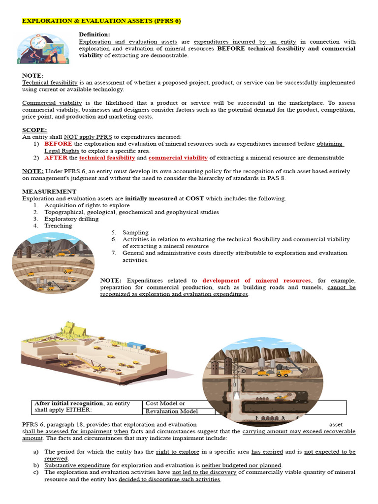 Exploration & Evaluation Assets Overview | PDF | Business