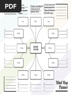 Blank Mind Map 6528