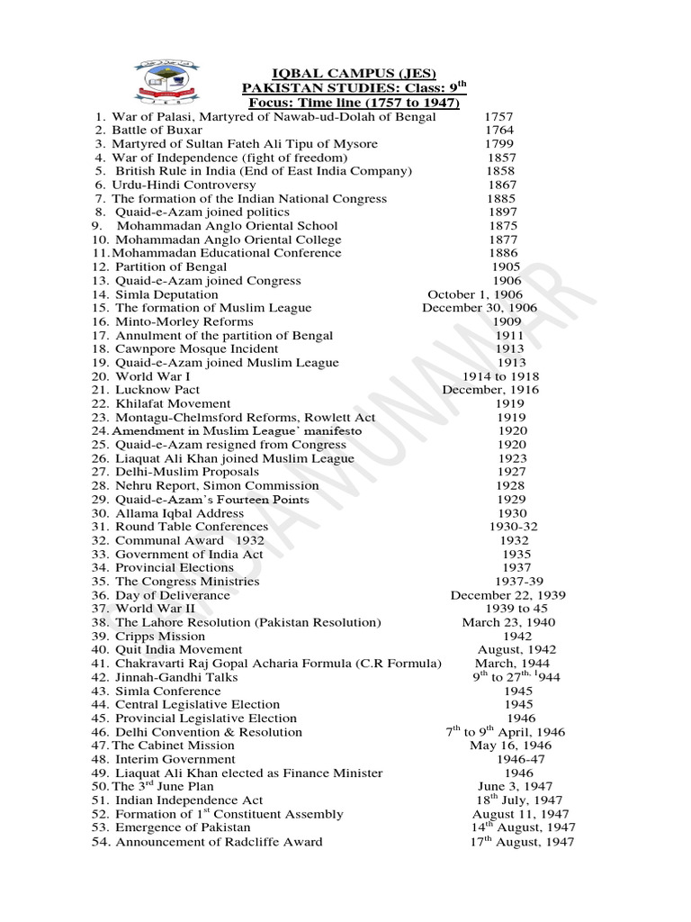 9th-ch-2-time-line-2-pdf