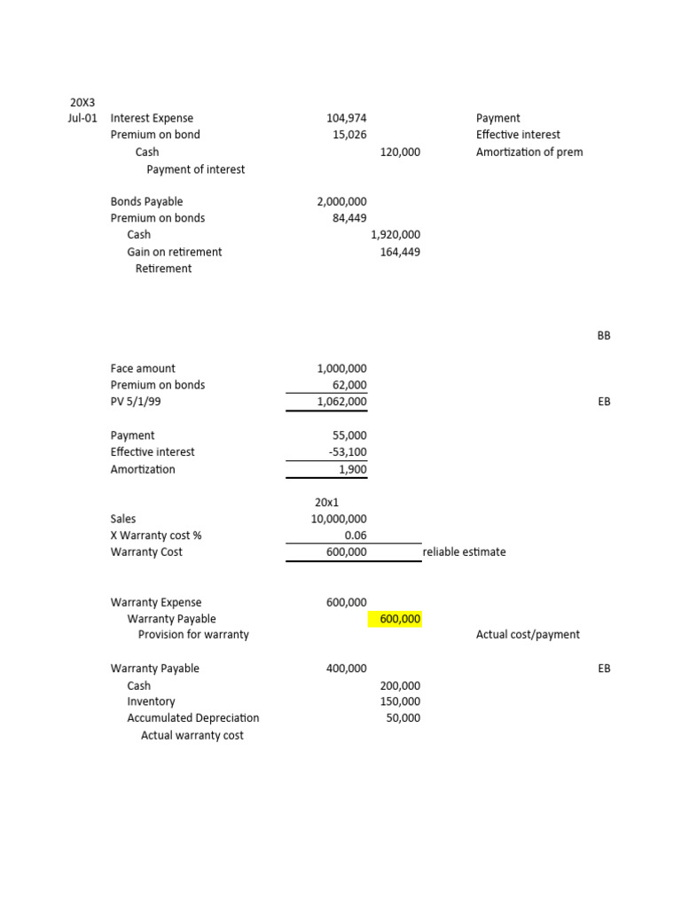 2023 Financial Summary: Bonds & Warranties | PDF | Bonds (Finance ...