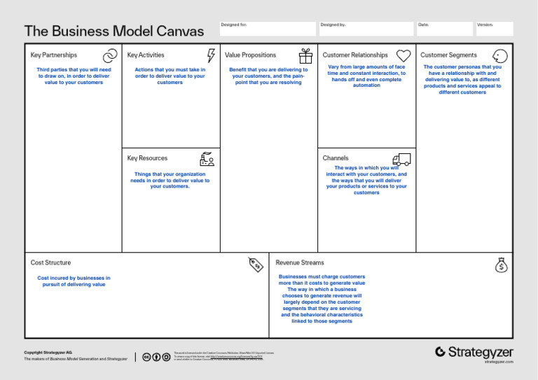BMC Questions | PDF | Marketing | Cost