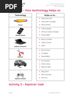 A3 Worksheet - How technology helps us