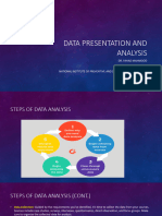 Data Presentation and Analysis