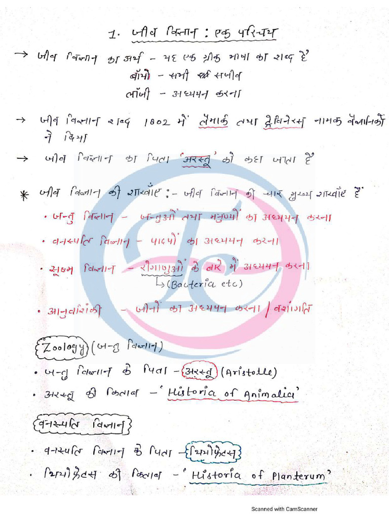 Drishti Biology Complete Notes Hindi Pdf