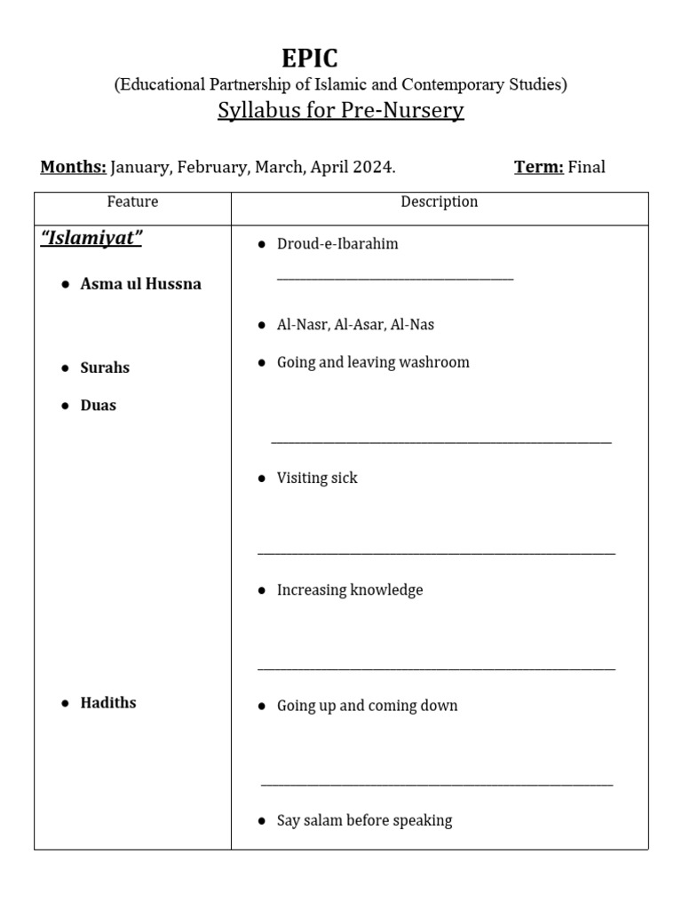 final-term-syllabus-2024-pdf