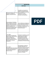 Cuadro Comparativo