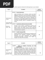 Punjab Police SI Test Pattern & Topics