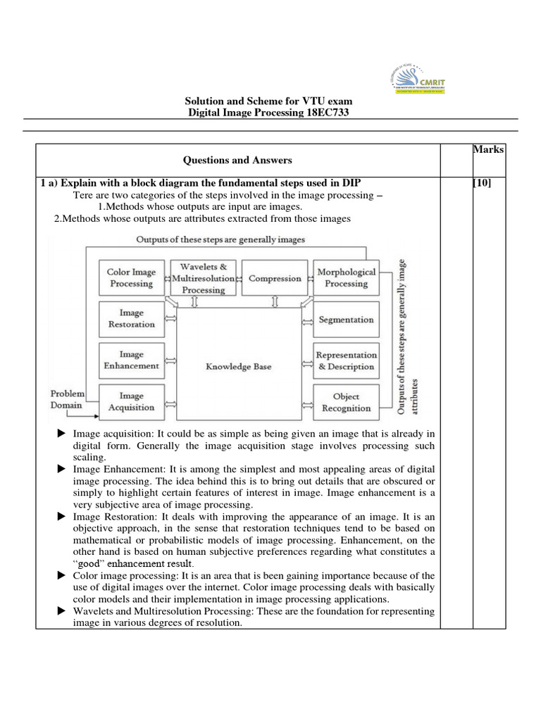 Digital Image Processing Exam Solutions | PDF | Technology & Engineering