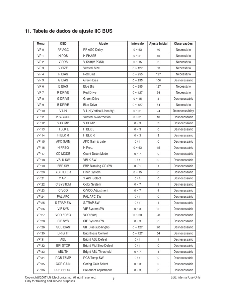 service-menu-options-pdf