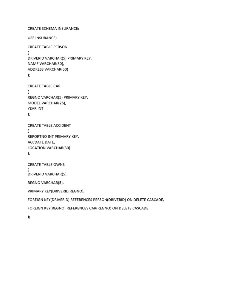 Car Insurance Database Schema Example | PDF | Computer Data | Car