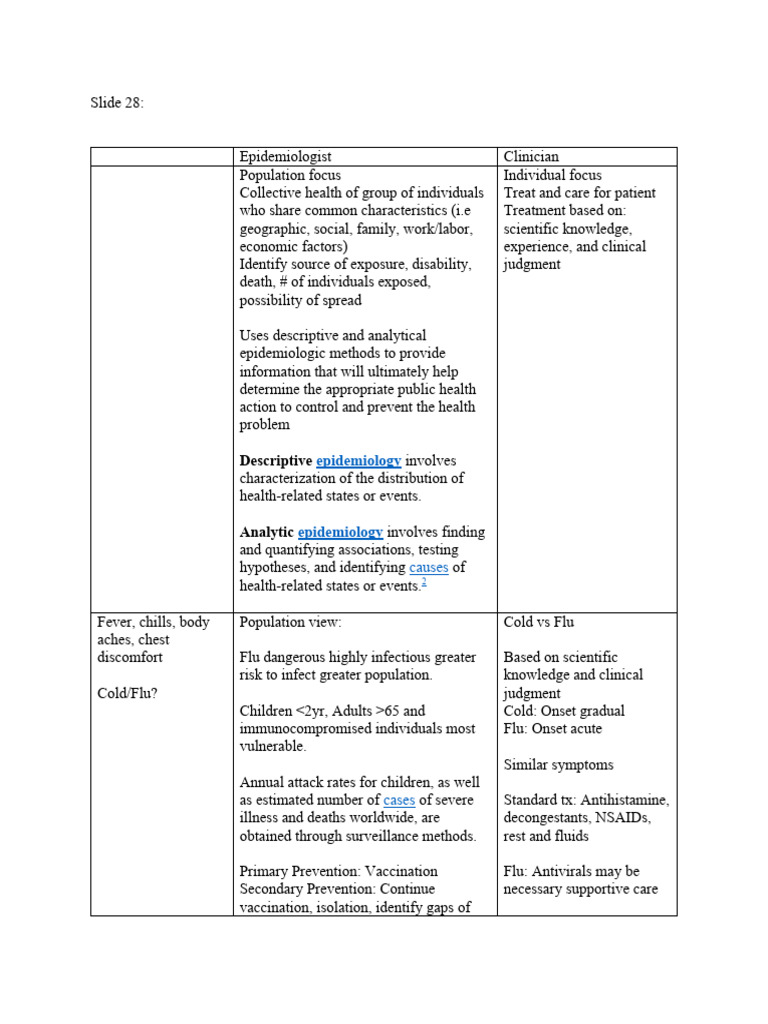 Module+5+Lecture+Notes | PDF