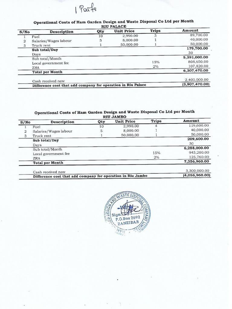 Cost Operation | PDF