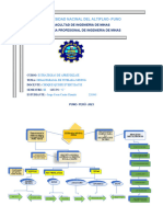 Estrategias Jorge Carita Chambi