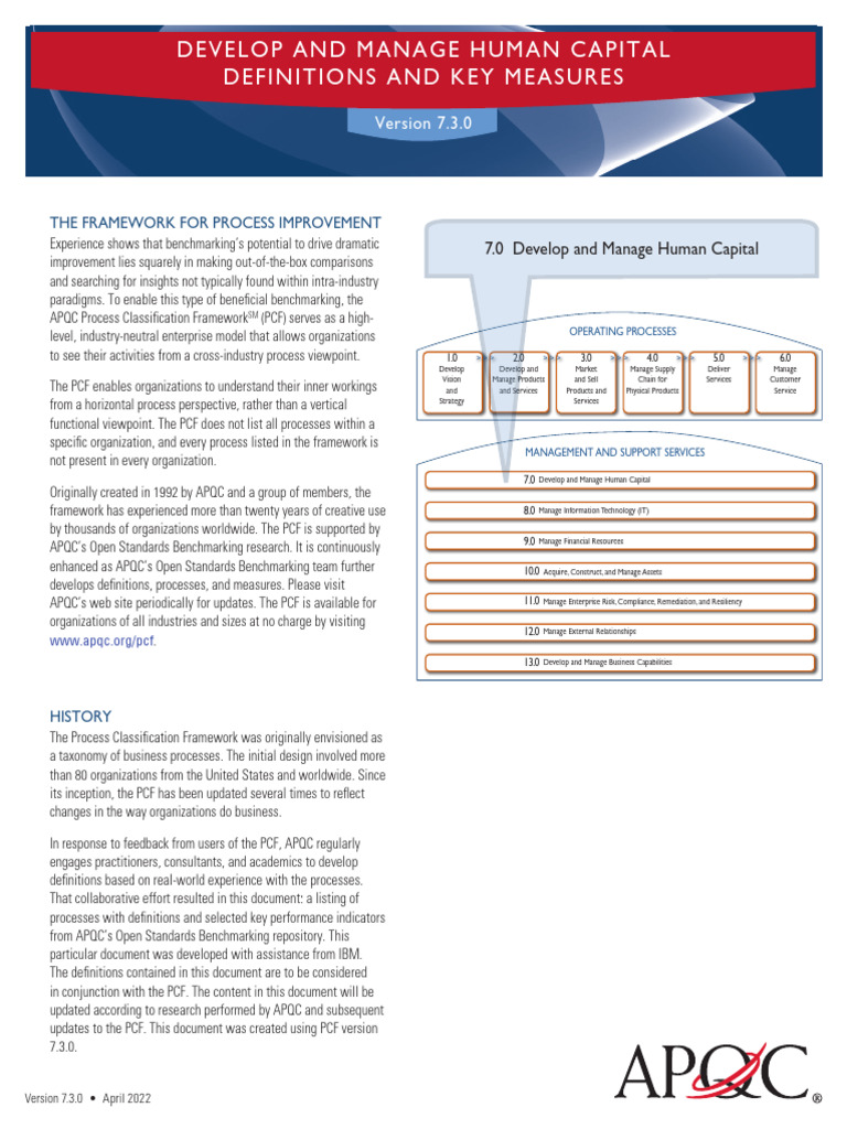 K012580 - 7.0 - Develop and Manage Human Capital | PDF
