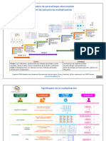 Progresión Aprendizaje Estructura Multiplicativa-Ficha 3