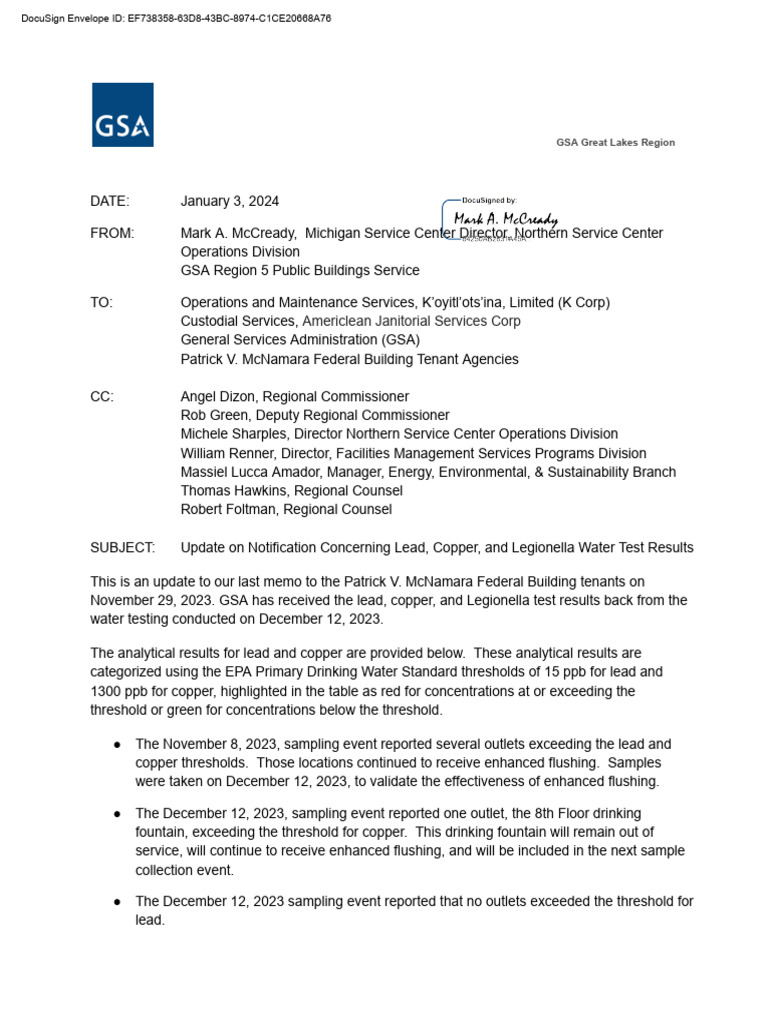Jan 2024 Report (December Testing) PDF Environmental Science