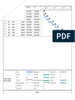 Schedule Gantt