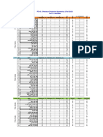 Semester Grades in Details - PE 431