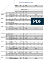 Tableau Conversion Des Notes