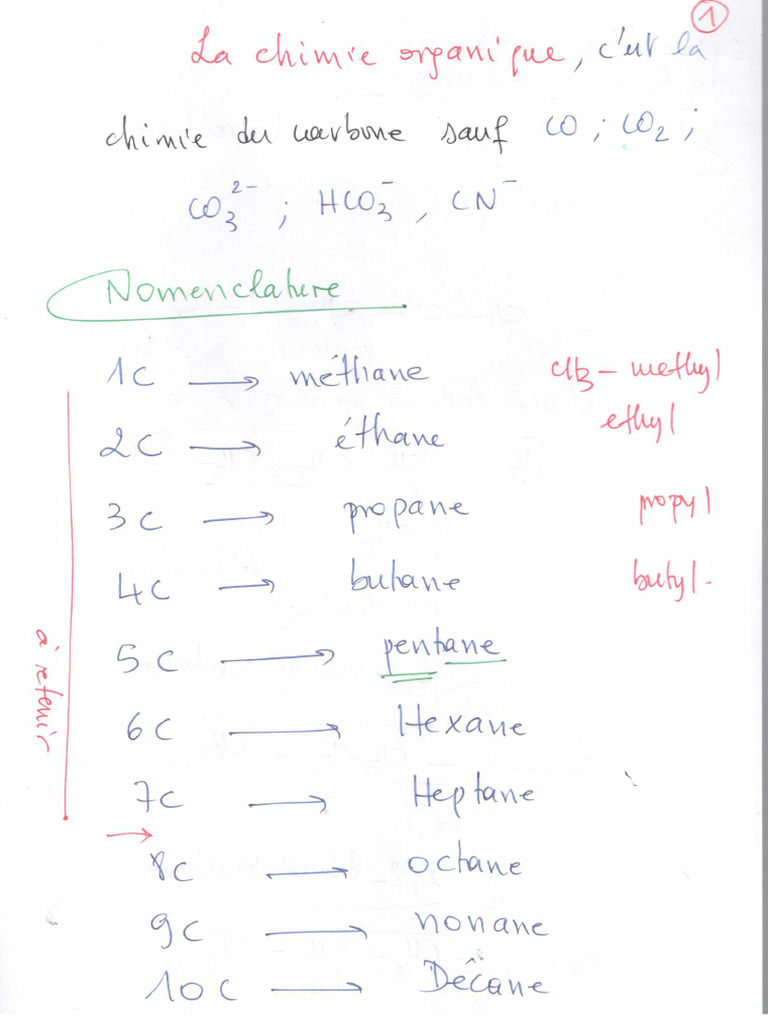 Chimie organique fiche cours exo | PDF