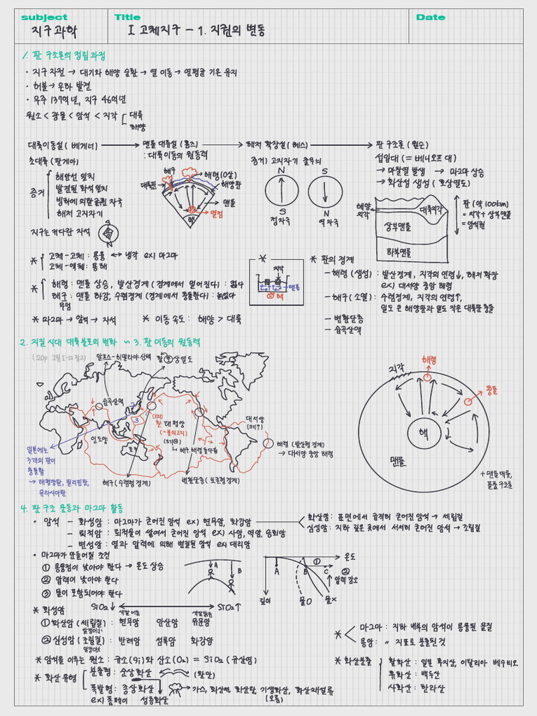 지구과학1 개념정리 | PDF