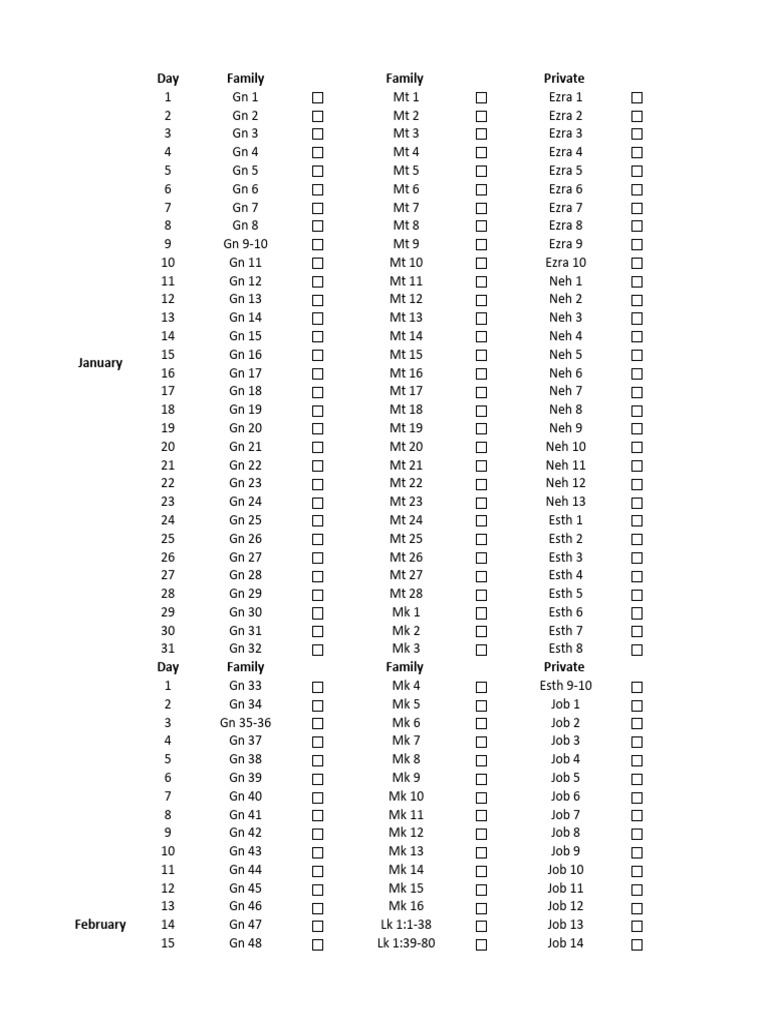 Bible Reading Plan Mcheyne Based On Edgington 1 PDF Bible Reading Plan Mcheyne Based On Edgington 1 PDF