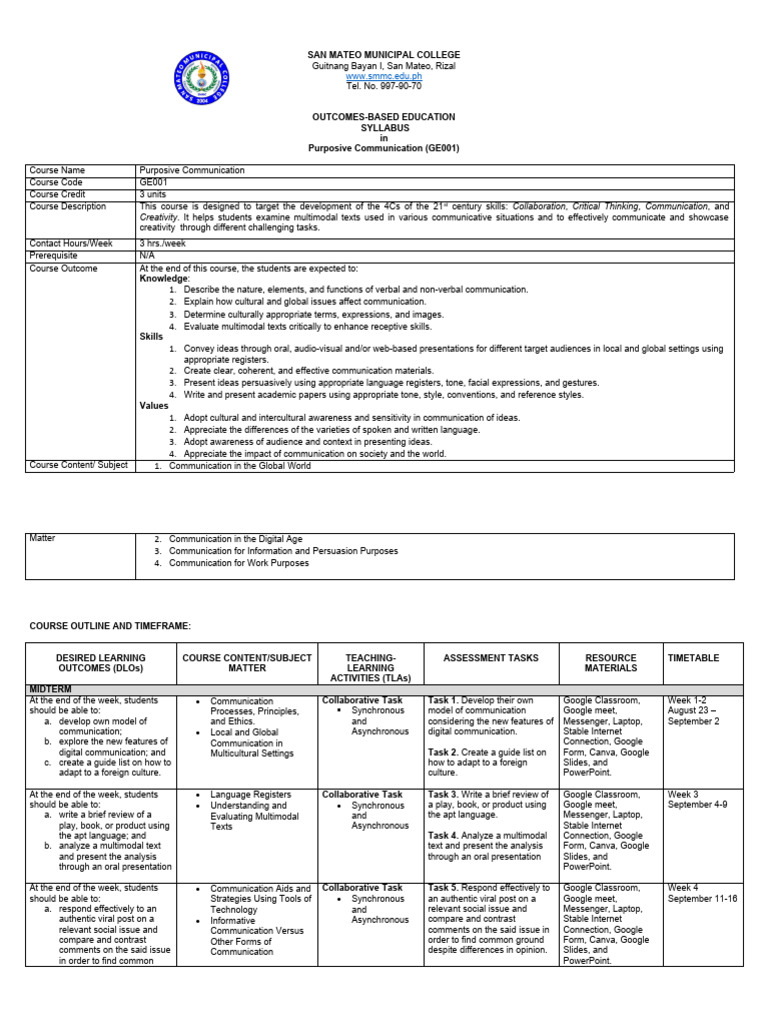 ge001-purposive-communication-course-syllabus-pdf-communication