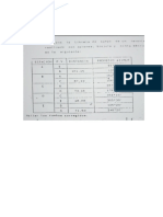 Calculo de Rumbos Corregidos. Del Ejercicio 2