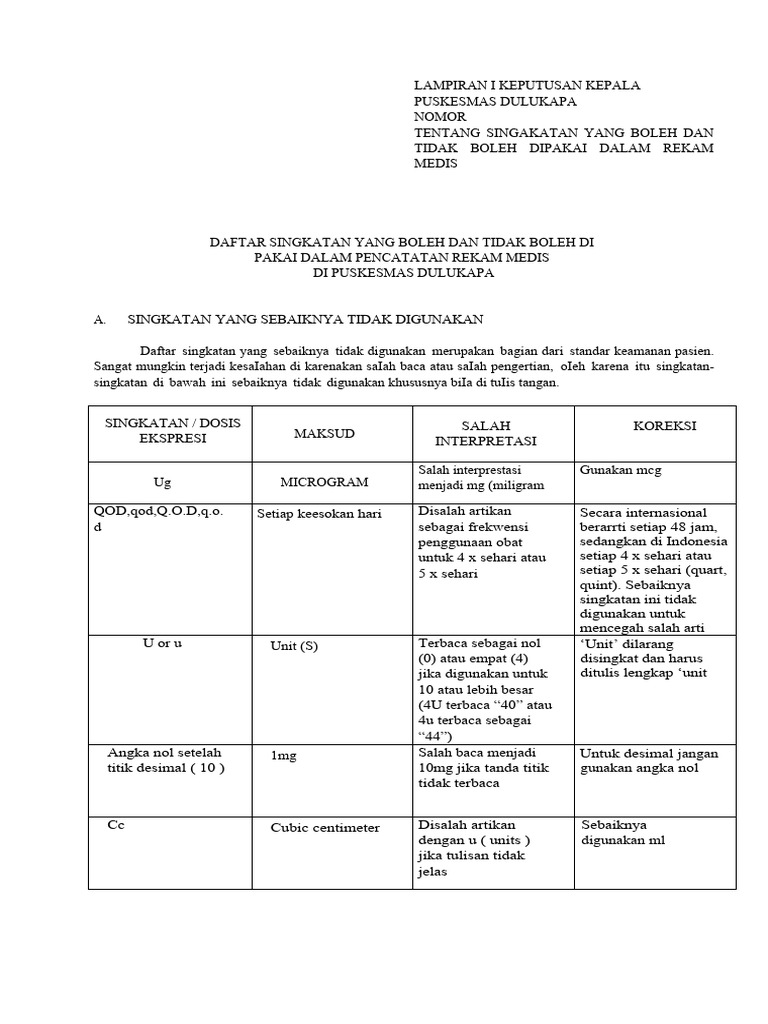 Bahan Penjagaan Kulit Yang Tidak Boleh Digunakan