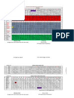 Jadwal Dinas Oktober 2023