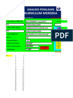 Analisis Butir Soal Kls 9 Mts