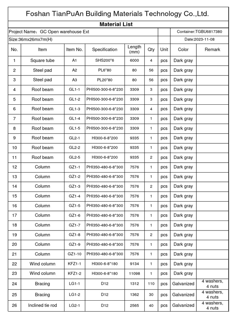 Loading List | PDF | Building Technology | Architectural Design