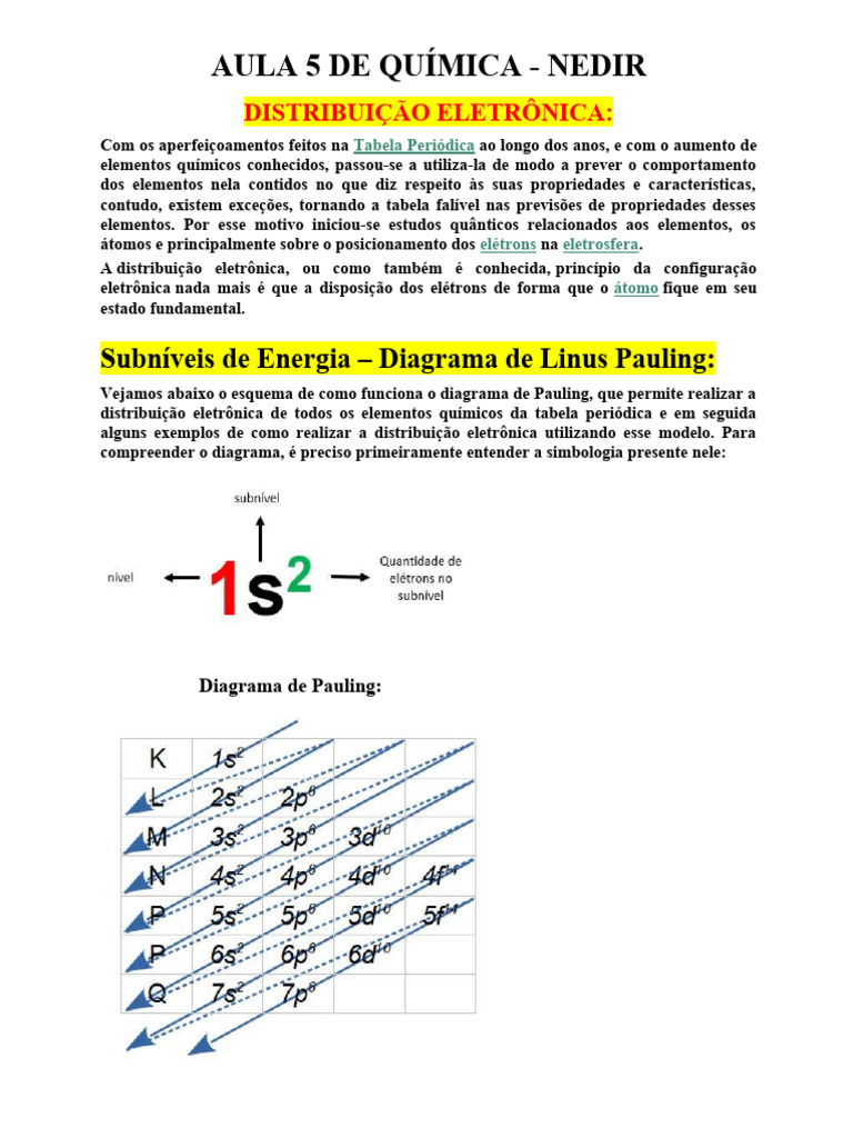 Aula 5 Química - Distribuição Eletrônica e Tabela Periódica | PDF