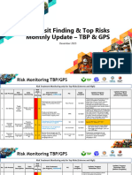 Draft Monitoring Risk Bulanan - TBP GPS