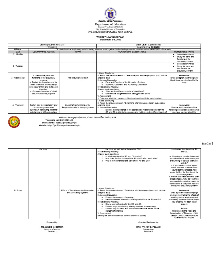 Department of education weekly learning plan september 5 9 2022