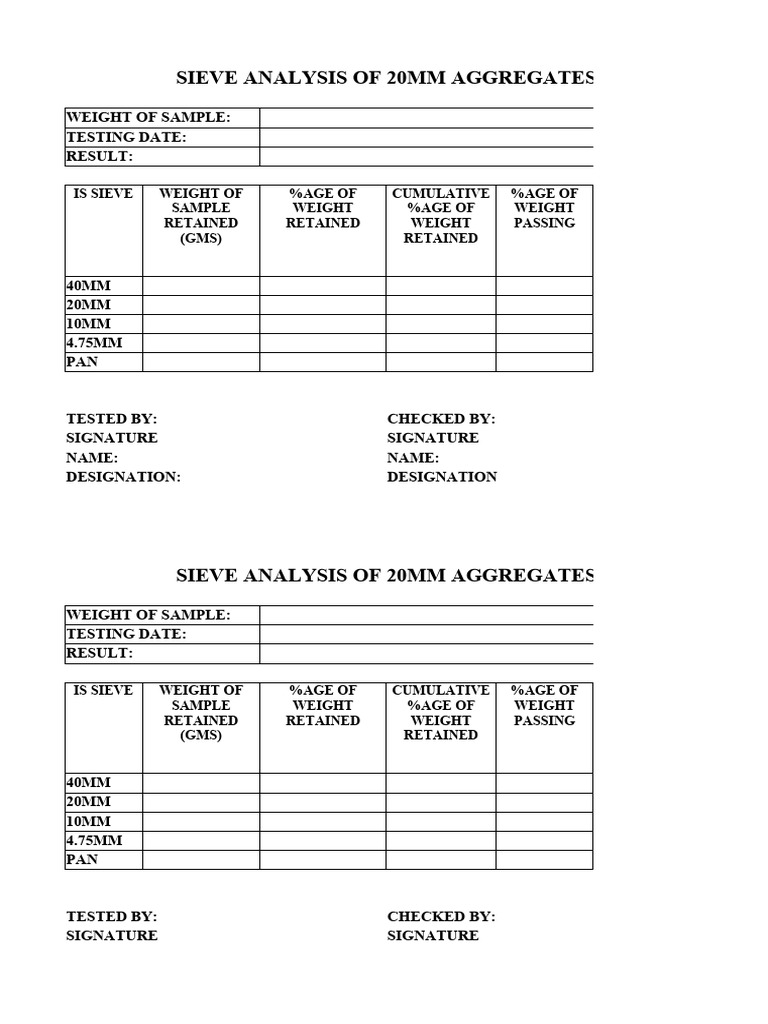 Sieve Analysis of 20Mm Aggregates | PDF
