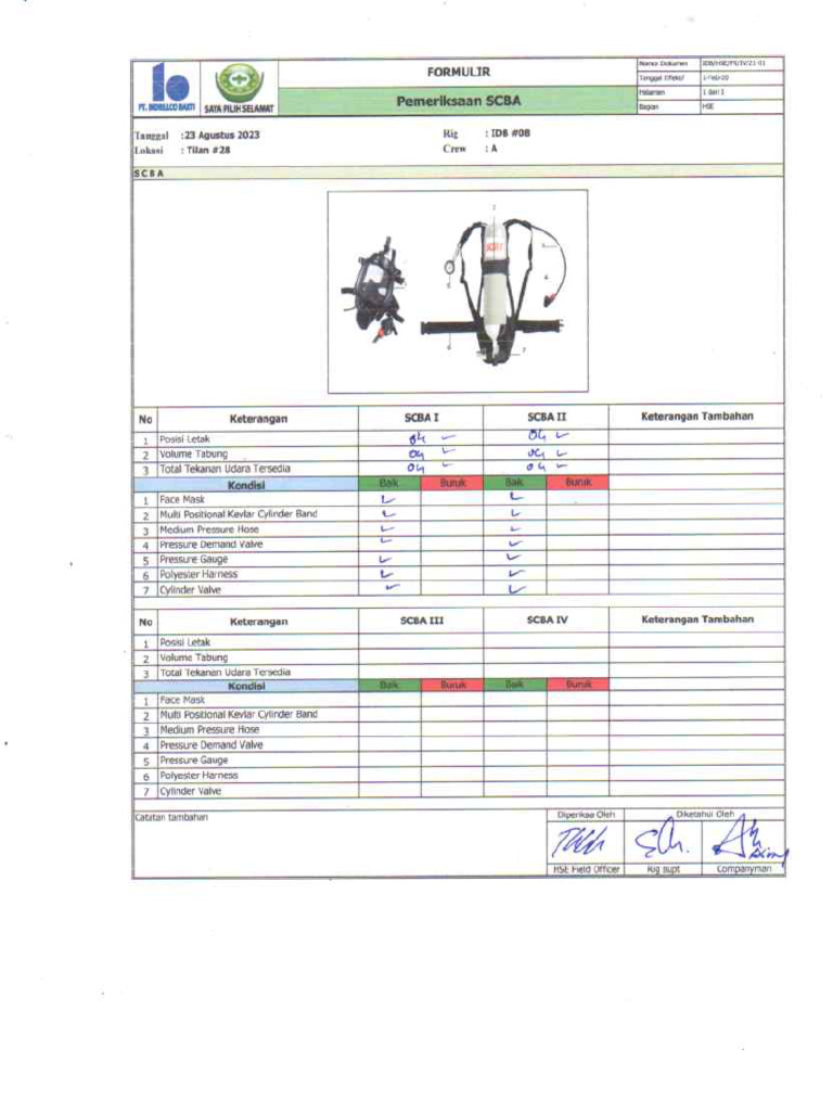 Rig IDB #08 - Inspeksi SCBA Bulanan - 230823-Crew A | PDF