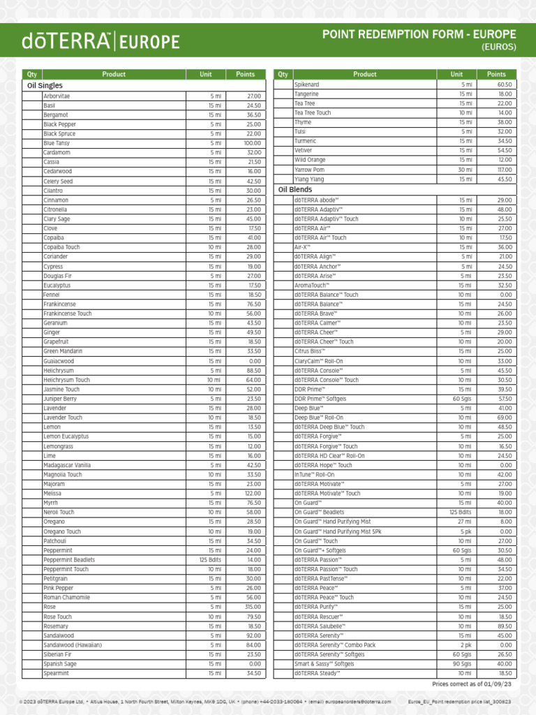 Point Redemption PDF
