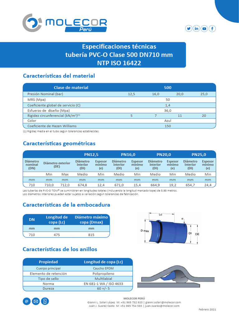 Ficha DN710 Es | PDF