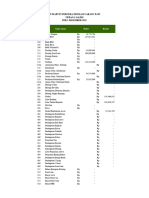 Laporan Keuangan Desember Pati 2023