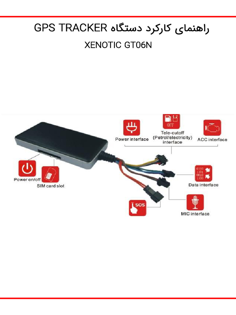 Xenotic GT06 | PDF