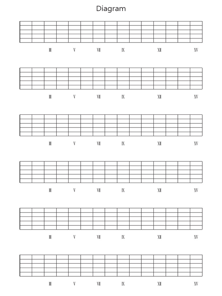 Fret Diagram PDF