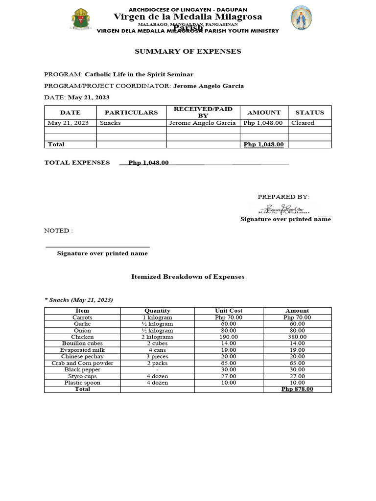 Clss 05 21 2023 Summary Of Expenses Pdf