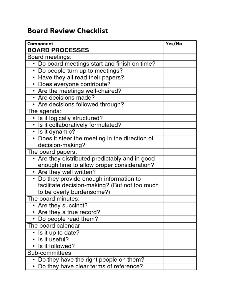 Board Review coverage checklist PDF Business