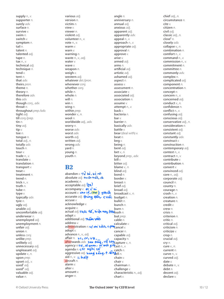 the-oxford-3000-by-cefr-level-pdf